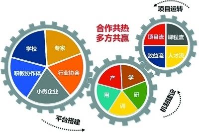 新型电力系统研讨会